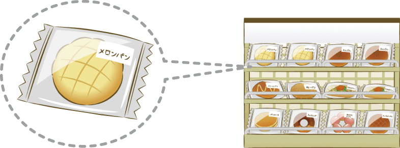 画像:商品棚とパン