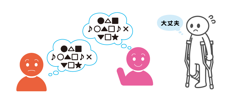 会話しているが、内容がわからない人の画像と、怪我をしているのに大丈夫と言ってしまう人の画像
